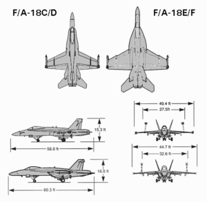 2021 Melbourne FL Air Show